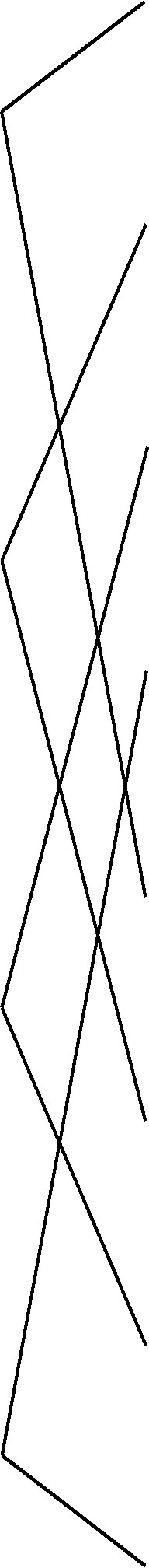 diagonal lines from 4 matches to 2+2 matches