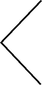 diagonal lines from 1 match to finished result