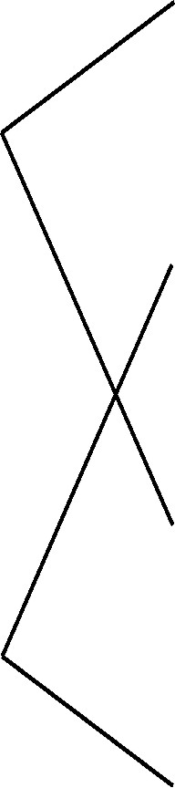 diagonal lines from 2 matches to 1+1 matches